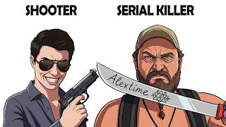 Famous YouTubers Who Turned into Criminals