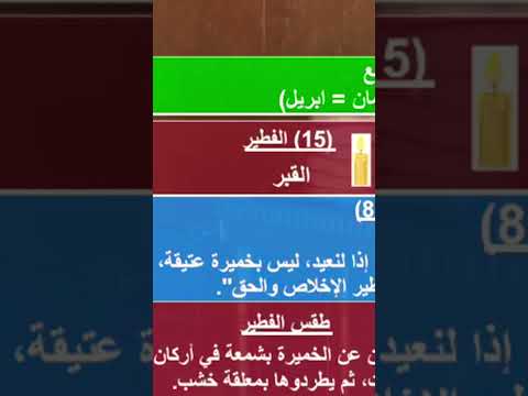 الاعياد اليهودية عيد الفطير