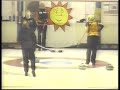 Elitserien damer 2008 semi1, Härnösand/Folksam - Skellefteå/Alltele