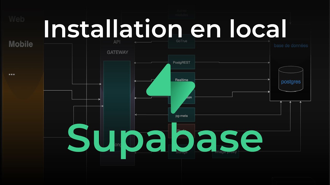 Installer Supabase en local : ton environnement dev prêt en 10 minutes ...