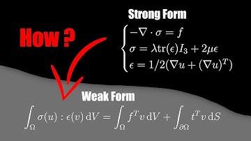 Deriving the Weak Form for Linear Elasticity in Structural Mechanics