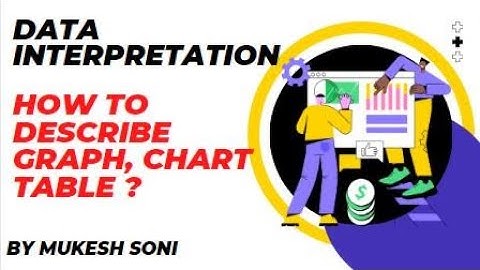 #data interpretation#1st sem bscbcaba#bu #bnu #bcu #generalenglish