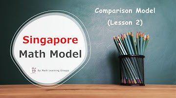 Singapore Math Model - Lesson 2 (Comparison Model)