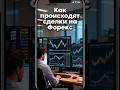 Как и когда происходят сделки на рынке Форекс