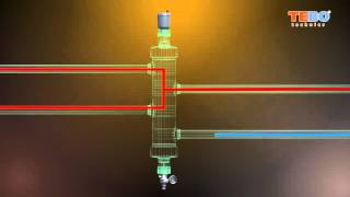 видео: Гидрострелки из полипропилена  Принцип действия Тебо картинка: Гидрострелки из полипропилена  Принцип действия Тебо