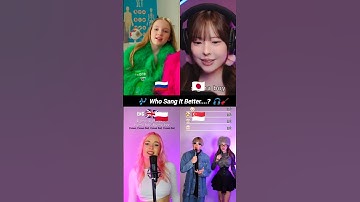 Thumbnail of Sigma Boy (Song Cover) 🎸Betsy & Maria ||Who sang it better comment #sigmaboy #songcover