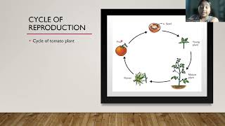 🌿 "Characteristics of Living Things 🌍 | Science 📚 | Grade 7 🎓 | Science with Vinara 🎥"
