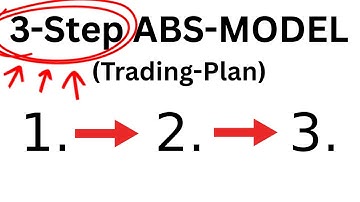 My Stupid Simple 3-Step Trading Strategy I Used To Quit My Job (Step-By-Step)