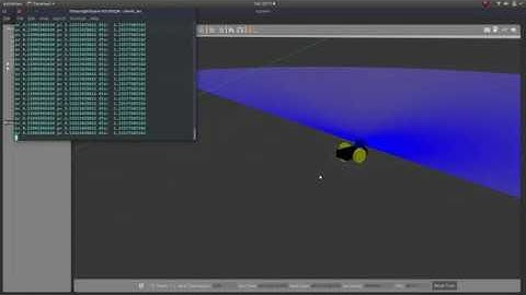 Motion dynamic control for Mobile Robot