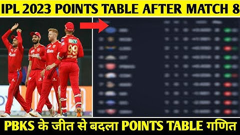 IPL Points Table 2023 - After PBKS vs RR match | IPL Points Table & Playoffs