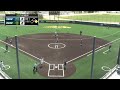 2019 Softball Championship Semifinal - South Dakota State vs. North Dakota State