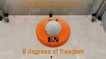 B&R - Cable Driven Parallel Robot