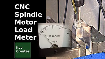 CNC Spindle Motor Load Meter - ammeter