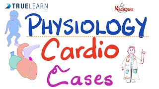 Cardiology Cases (with answers) - Physiology and Pathology - TrueLearn Qbank