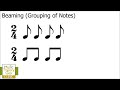 Understanding Beaming in Music Notation