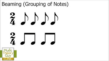 Kliniek: Balken (Groeperen van Noten) - Deel 1