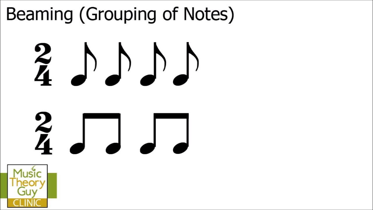 Grouping and Sharing | Numbers  | Y1 Maths | FuseSchool Kids