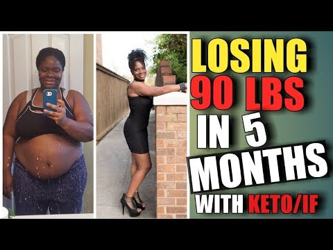 part-1:losing-90-lbs-in-5-months-with-keto/intermittent-fasting