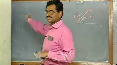 SubbiahPandian - Mechanical Universe   Part 5 Vector (2)