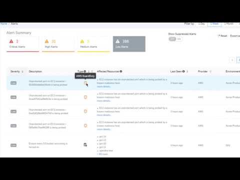 Sophos Cloud Optix Demo