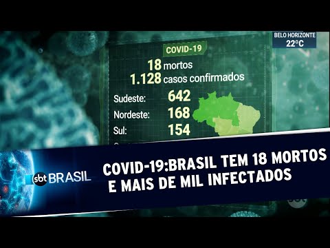 coronavírus:-brasil-tem-1.128-casos-confirmados-e-18-mortes-|-sbt-brasil-(21/03/20)