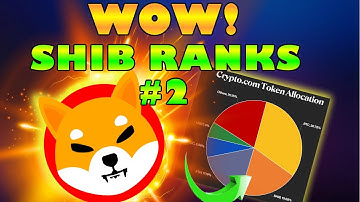 Shiba Inu Comes Second To BITCOIN After Crypto.com REVEALS Its Reserves