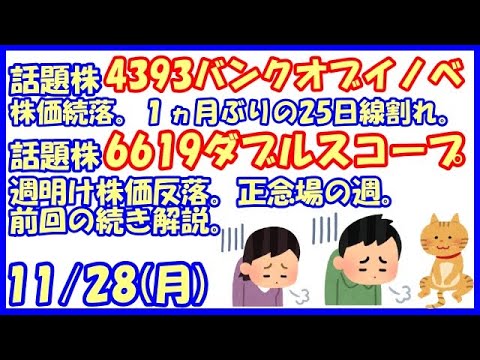 4393バンクオブイノベーション株価続落。１ヵ月ぶりの25日線割れ。6619ダブルスコープ週明け株価反落。正念場の週。前回の続き解説。 (2022/11/28)