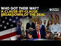 The US-Iran MoU Decoded: What Each Side Actually Got
