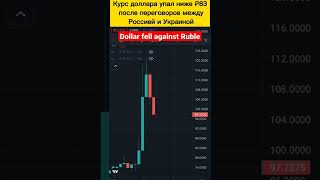#Dollar fell bellow 83 #Ruble. #Курс доллара упал ниже ₽83 #exchange #rate  #Доллар #курс