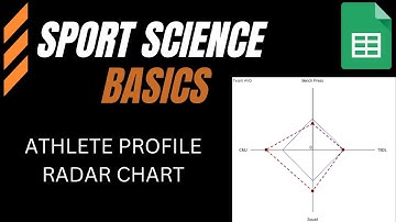 How to Make a Radar Chart for an Athlete Profile.