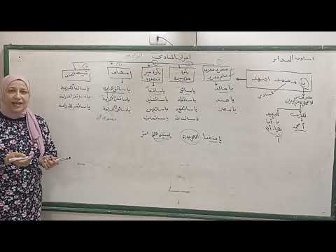 النداء أدواته أنواع المنادى وحكمه نحو الصف الثالث الاعدادي الأزهري ترم أول قناة الياسمين