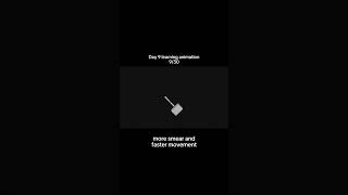 Smear frames... #3danimation #3d #blender #animation