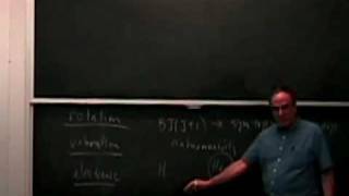 Lec 1 | MIT 5.80 Small-Molecule Spectroscopy and Dynamics, Fall 2008