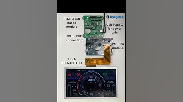 Bridgetek - eVehicle Video with 7Inch LCD