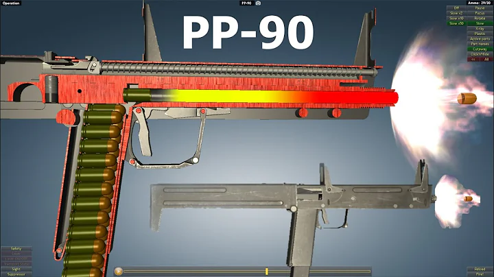How a PP-90 Folding SMG Works