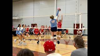 JVA World (KY) & AAU Grand Prix (SC) HIghlights | Apr & May 2026