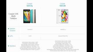 casper via v8 ile via v9 karşılaştırma