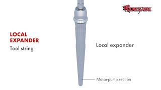 NEW Local Expander™ Annular Squeeze Tool - Quickly Repair Annular Flow without cement or explosives