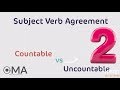 الثانويه العامه | انجليزى للصف الثالث الثانوى #2 "Subject Verb Agreement"Grammar "Unit 2