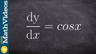 Thumbnail What is the antiderivative of cosx