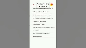Medical Coding Abbreviations #shorts