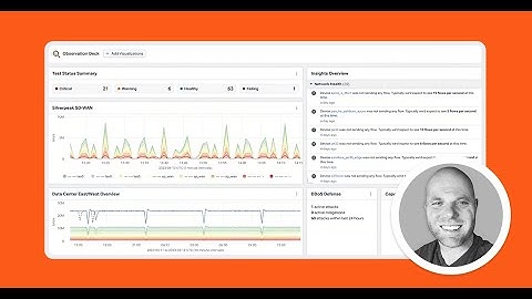 Data-driven Network Observability