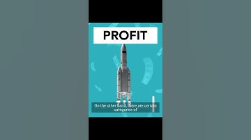 How to buy/sell Virtual Land