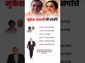 "Punny Predictions: Mukesh Ambani's Net Worth Revealed"#viral #shorts #reliancejio #mukeshambani