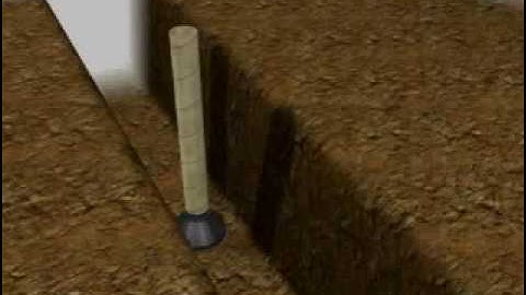 Installation and filling of forms