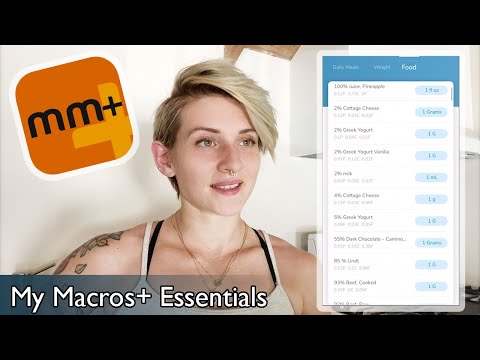 The Essentials for Using MyMacros+