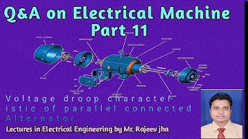 How does reactive power control by Voltage droop characteristic of Alternator?