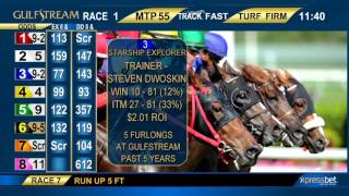 Gulfstream Park Handicapping Show | February 26, 2016