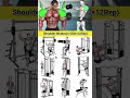 Day-30/most effective shoulder Exercise 🔥