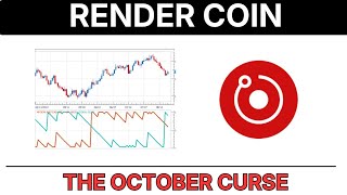 RENDER - The  October CURSE | RENDER Price Prediction